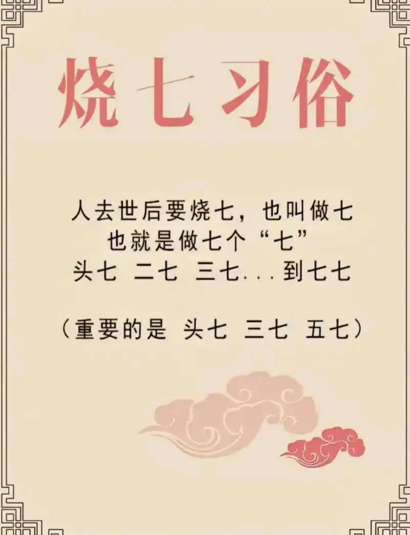 烧七百日周年祭祀有什么讲究？传统习俗完整解读